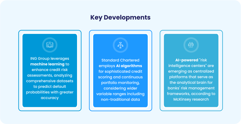 Intelligent Automation: Revolutionizing Banking Operations